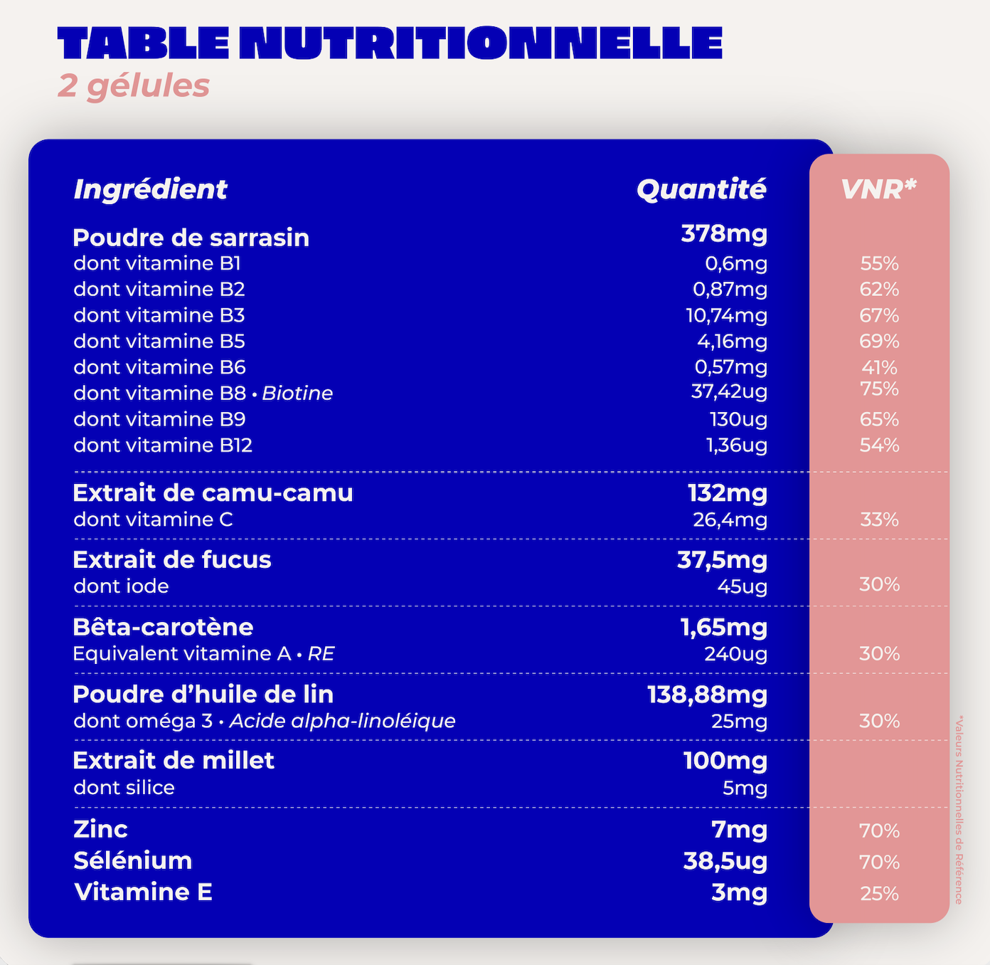 Boosted hair growing food supplements